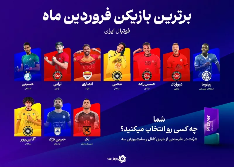 نظرسنجی: انتخاب بهترین بازیکن ماه ایران